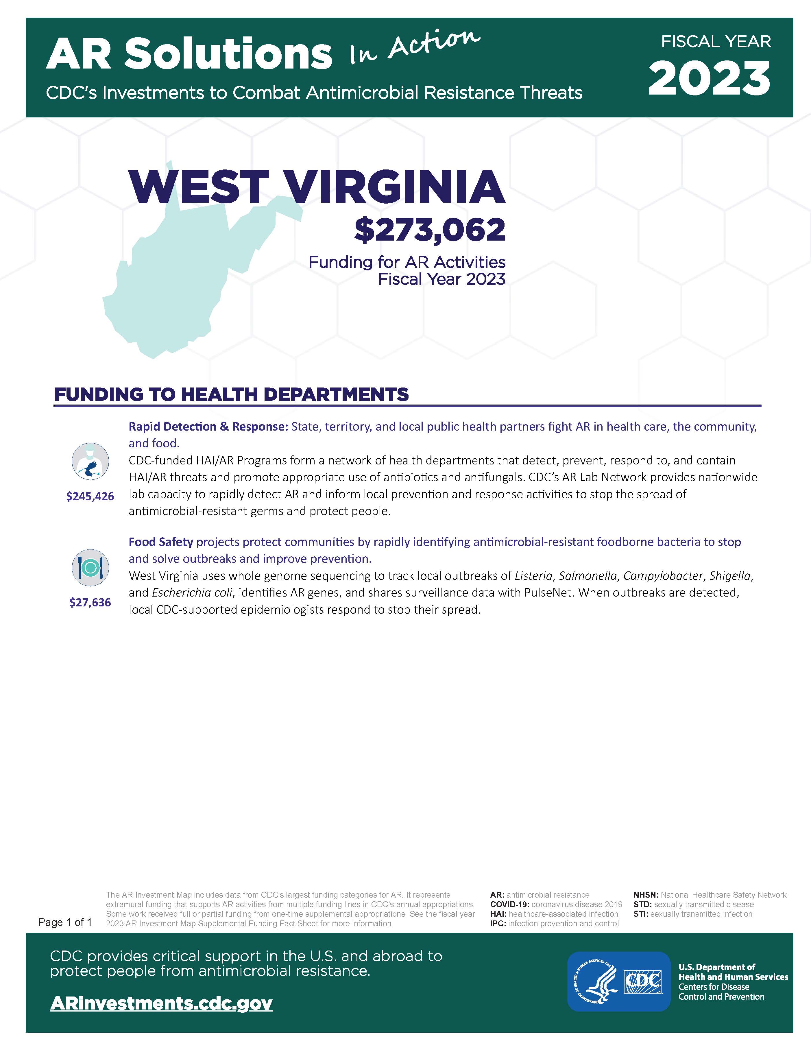 View Factsheet for West Virginia